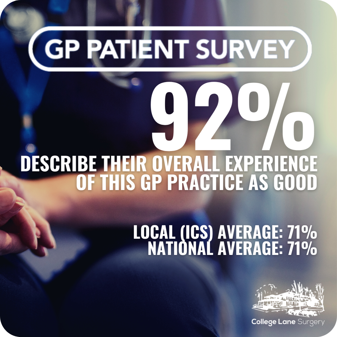 GP Patient Survey Results 2023
