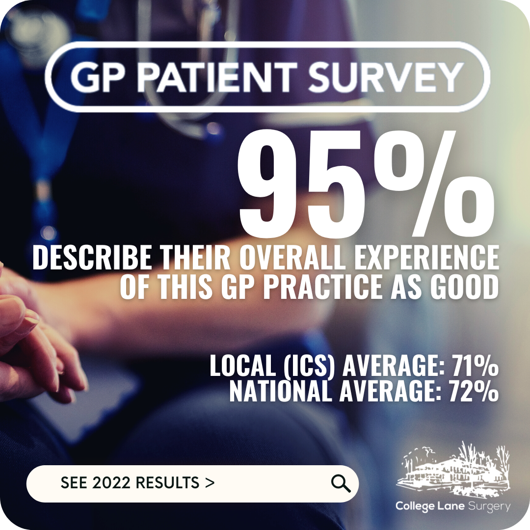 GP Patient Survey 2022 Results